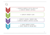 장애인과 자원봉사-10