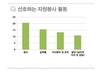 장애인과 자원봉사-15