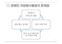 장애인과 자원봉사-18