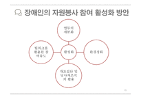 장애인과 자원봉사-19