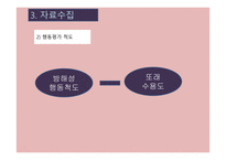ADHD 아동의 학급중심 응용 행동 분석적 ABA행동 중재 효과-12