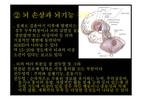 주의력결핍 및 과잉 행동장애1-12
