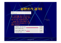 여성과 건강 사후피임 약여 성과 건강 사후피임약-15