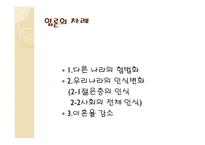 혼전 동거 문제는 없는가1-3