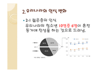혼전 동거 문제는 없는가1-5