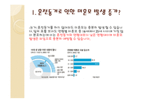 혼전 동거 문제는 없는가1-10