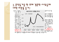 혼전 동거 문제는 없는가1-11