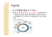 혼전 동거 문제는 없는가1-15
