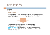 노인복지론 노인과 성-4
