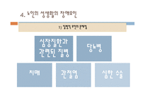 노인복지론 노인과 성-11