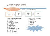 노인복지론 노인과 성-15
