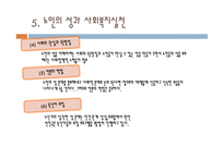 노인복지론 노인과 성-18