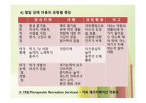 발달장애와 치료레크리에이션1-6