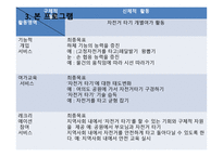 발달장애와 치료레크리에이션1-13