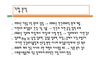 MAIIM 광고 분석 레포트-3