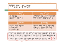 MAIIM 광고 분석 레포트-5