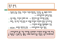 MAIIM 광고 분석 레포트-7