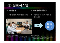 국내외 병원 홍보 아산병원 MD앤더슨암센터-5