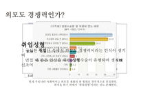 성형 외모 중시 풍조3-5
