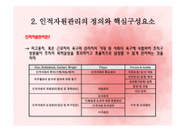 사회복지조직의 인적자원관리-5