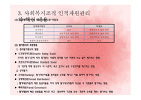 사회복지조직의 인적자원관리-18