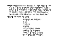 영국의 축제 레포트-14