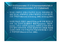정신지체아동을 위한 효과적인 수학 지도방법-17