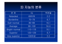 KWAIS 지능검사 웩슬러 성인용 지능검사-8