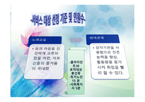 독거노인의 성공적인 노년기-5