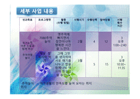 독거노인의 성공적인 노년기-6