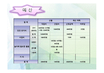 독거노인의 성공적인 노년기-8