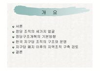 정당개혁과 지구당 폐지-2