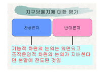 정당개혁과 지구당 폐지-4