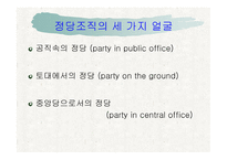 정당개혁과 지구당 폐지-5