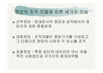 정당개혁과 지구당 폐지-7