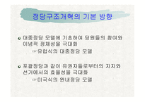 정당개혁과 지구당 폐지-8