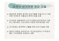 정당개혁과 지구당 폐지-10