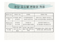 정당개혁과 지구당 폐지-11