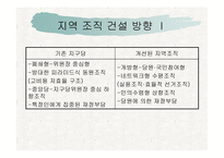 정당개혁과 지구당 폐지-20