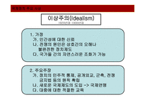 국제정치 주요 사상-4