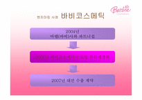 어린이 화장품 바비코스메틱-4