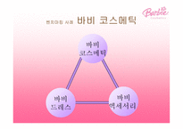 어린이 화장품 바비코스메틱-5