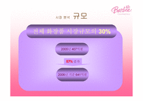 어린이 화장품 바비코스메틱-6