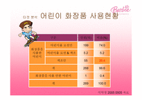 어린이 화장품 바비코스메틱-8