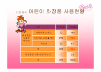 어린이 화장품 바비코스메틱-9