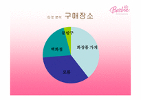 어린이 화장품 바비코스메틱-11