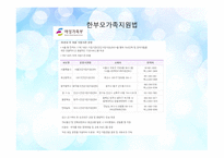 한부모 가족지원법1-16