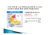 청소년 성매매1-10