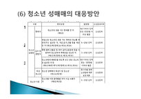 청소년 성매매1-12
