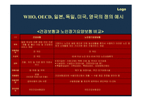 노인장기요양보험_노인장기 요양보험1-4